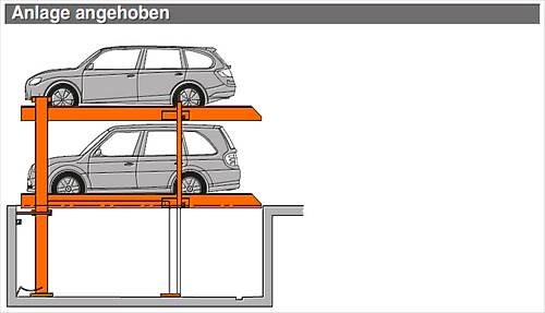2072i Anlage angehoben, Aufstellung im Freien