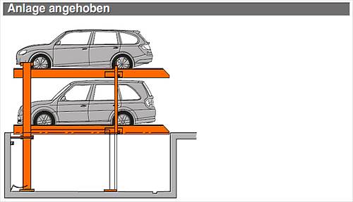 2072i Anlage angehoben, Aufstellung im freien