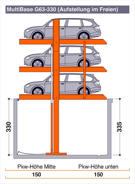 2021 Multibase G63 330 Outdoor