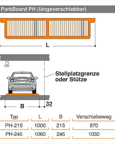 ParkBoard PH  (längsverschiebbar)