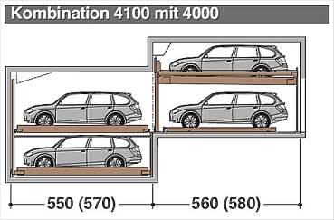 Kombination Trendvario 4100 mit 4000