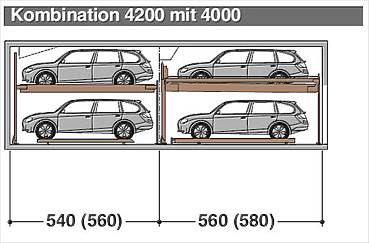 Kombination Trendvario 4200 mit 4000