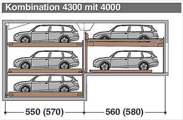 Kombination Trendvario 4300 mit 4000