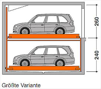 grösste Variante