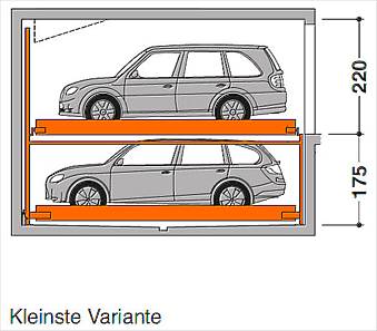 kleinste Variante